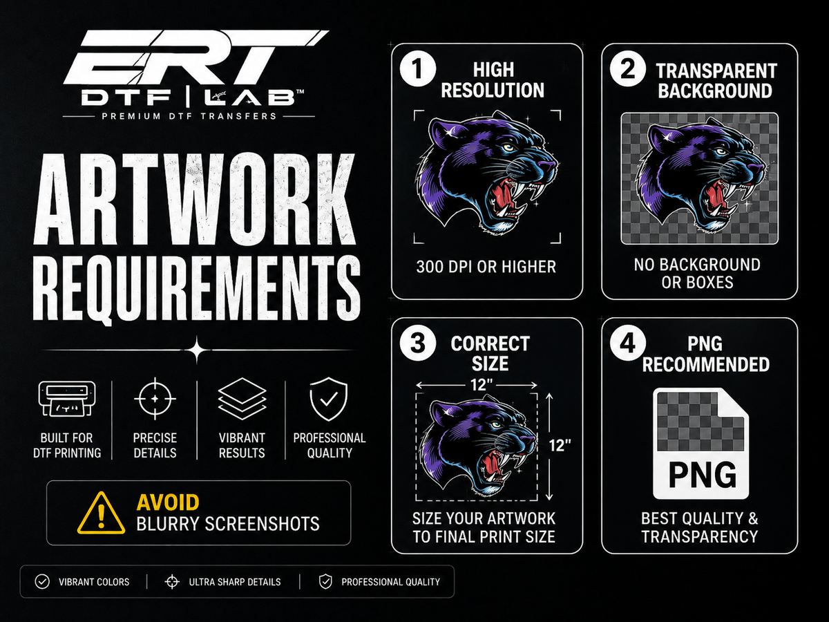 DTF artwork requirements including 300 DPI, transparent background, correct sizing and PNG format